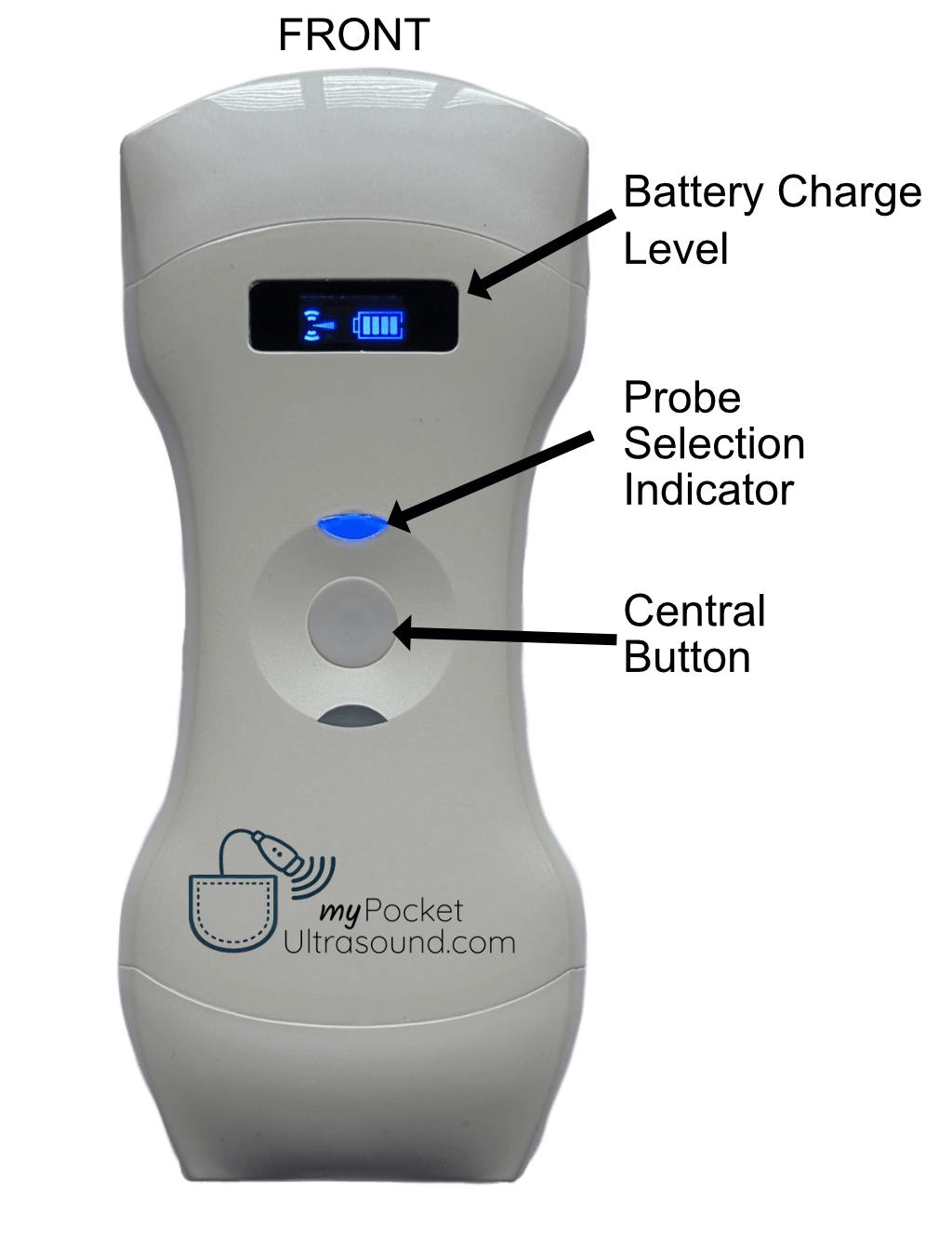 Device Front